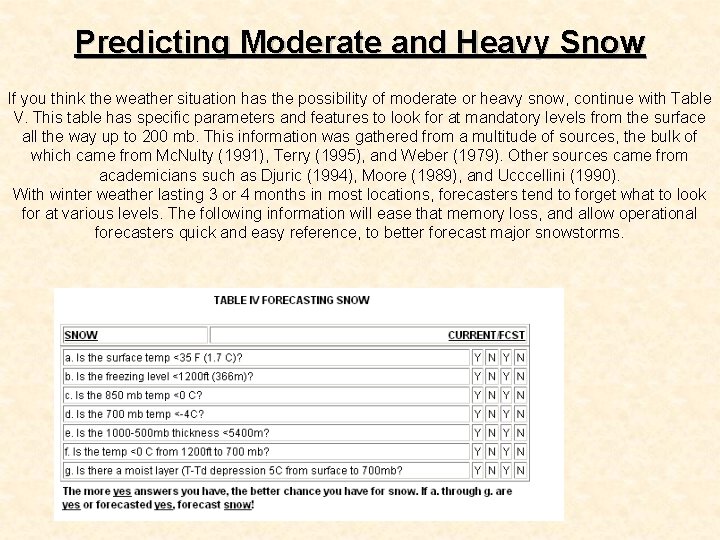 Predicting Moderate and Heavy Snow If you think the weather situation has the possibility Predicting Moderate and Heavy Snow If you think the weather situation has the possibility