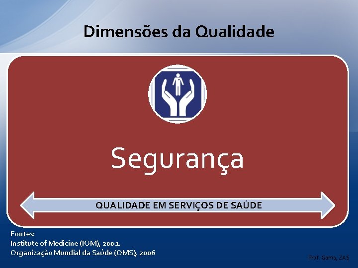 Dimensões da Qualidade Segurança QUALIDADE EM SERVIÇOS DE SAÚDE Fontes: Institute of Medicine (IOM),