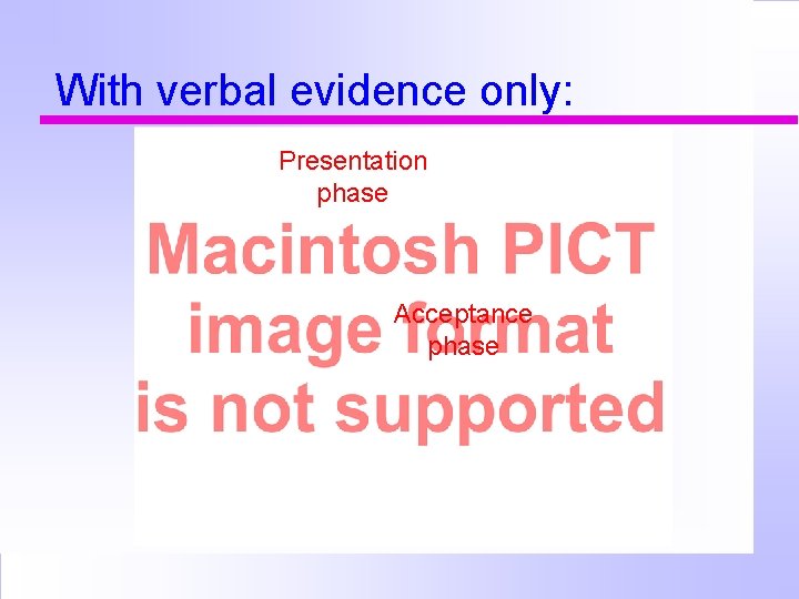 With verbal evidence only: Presentation phase Acceptance phase 