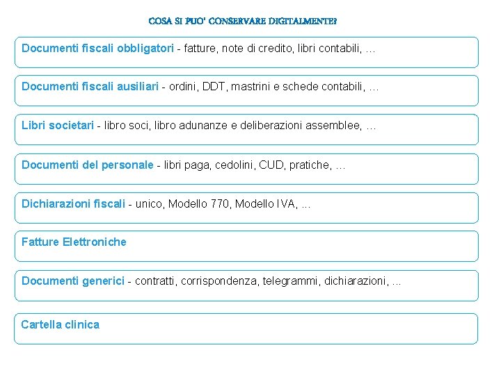 COSA SI PUO’ CONSERVARE DIGITALMENTE? Documenti fiscali obbligatori - fatture, note di credito, libri