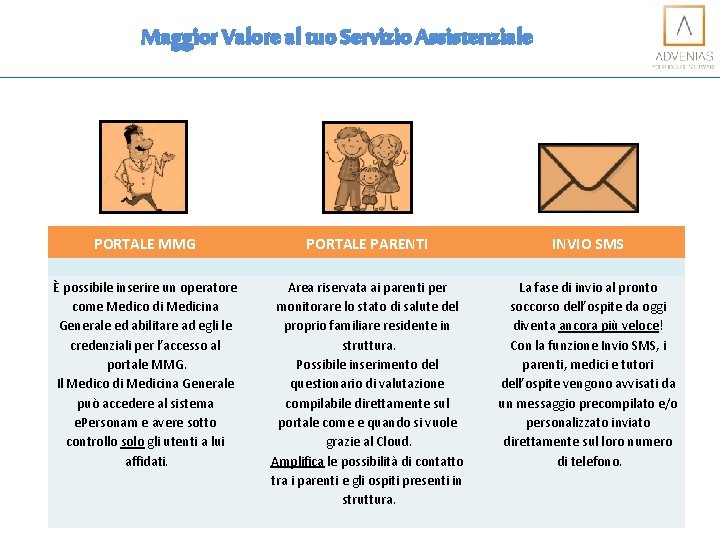 Maggior Valore al tuo Servizio Assistenziale PORTALE MMG PORTALE PARENTI È possibile inserire un