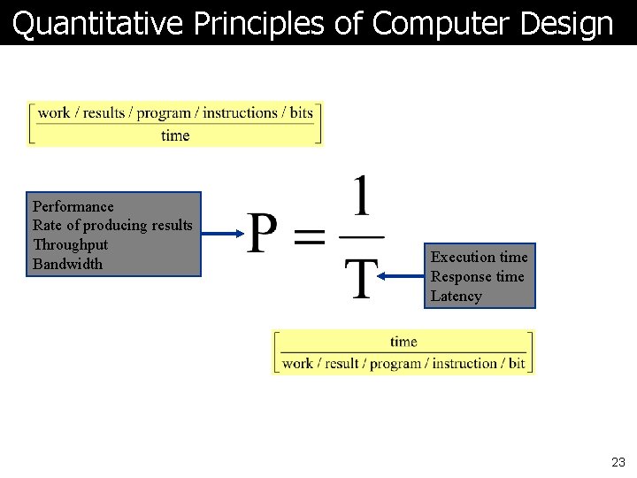 Quantitative Principles of Computer Design Performance Rate of producing results Throughput Bandwidth Execution time Quantitative Principles of Computer Design Performance Rate of producing results Throughput Bandwidth Execution time
