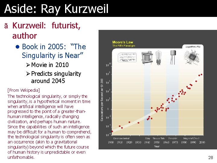 Aside: Ray Kurzweil ã Kurzweil: futurist, author l Book in 2005: “The Singularity is Aside: Ray Kurzweil ã Kurzweil: futurist, author l Book in 2005: “The Singularity is