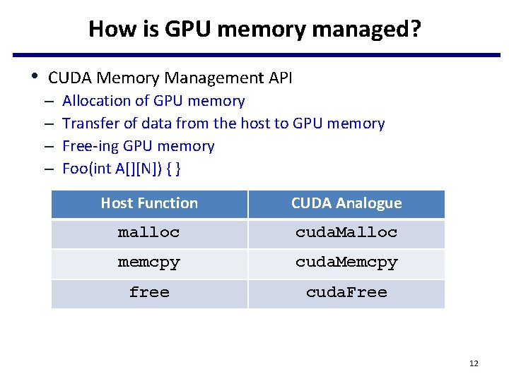 managed cuda