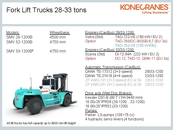 Fork Lift Trucks 28 -33 tons Models: SMV 28 -1200 B SMV 32 -1200
