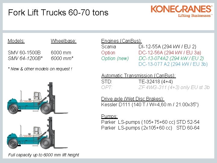 Fork Lift Trucks 60 -70 tons Models: Wheelbase: SMV 60 -1500 B SMV 64