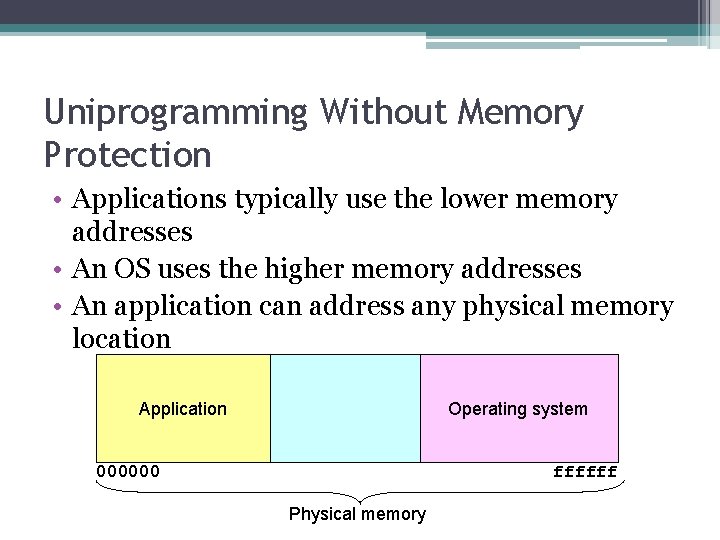 Uniprogramming Without Memory Protection • Applications typically use the lower memory addresses • An