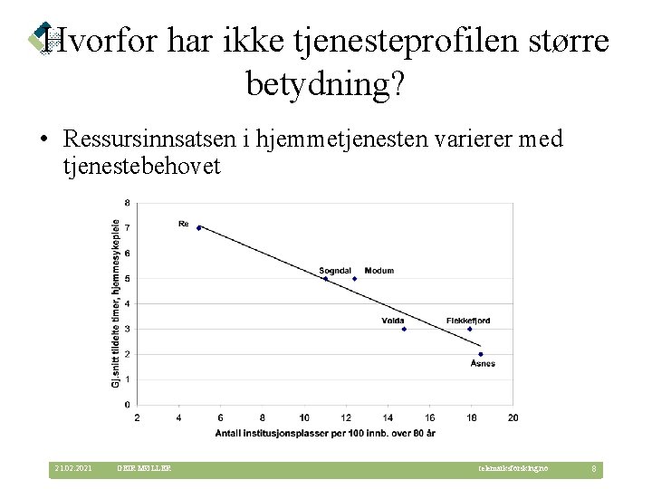 Hvorfor har ikke tjenesteprofilen større betydning? • Ressursinnsatsen i hjemmetjenesten varierer med tjenestebehovet 21.