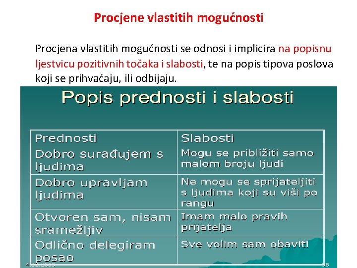 Procjene vlastitih mogućnosti Procjena vlastitih mogućnosti se odnosi i implicira na popisnu ljestvicu pozitivnih