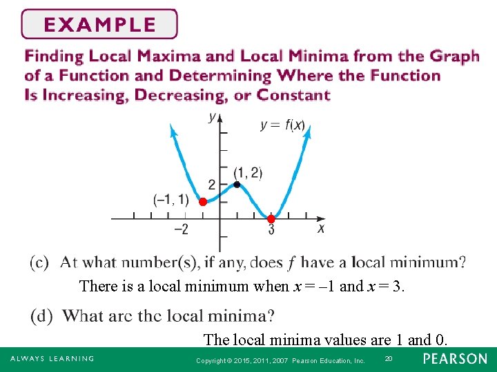 There is a local minimum when x = – 1 and x = 3.