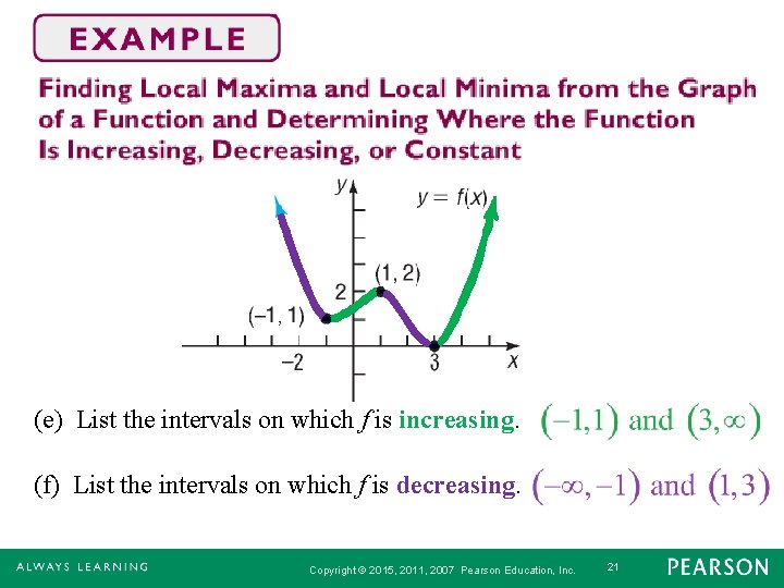 (e) List the intervals on which f is increasing. (f) List the intervals on