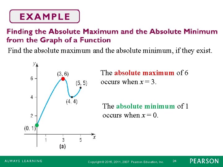 Find the absolute maximum and the absolute minimum, if they exist. The absolute maximum