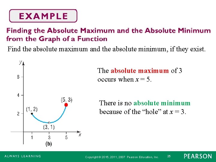 Find the absolute maximum and the absolute minimum, if they exist. The absolute maximum