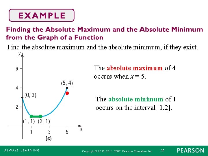 Find the absolute maximum and the absolute minimum, if they exist. The absolute maximum