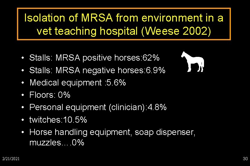 Isolation of MRSA from environment in a vet teaching hospital (Weese 2002) • •