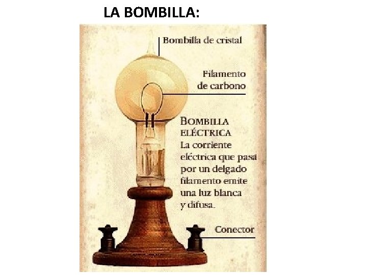 LA BOMBILLA: 