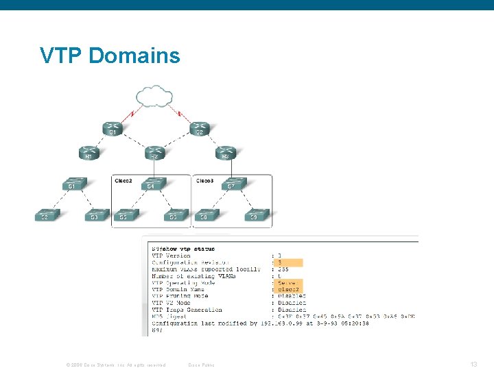 VTP Domains © 2006 Cisco Systems, Inc. All rights reserved. Cisco Public 13 