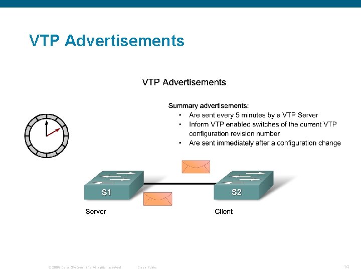 VTP Advertisements © 2006 Cisco Systems, Inc. All rights reserved. Cisco Public 14 