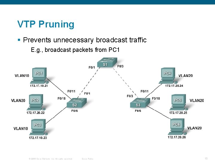 VTP Pruning § Prevents unnecessary broadcast traffic E. g. , broadcast packets from PC