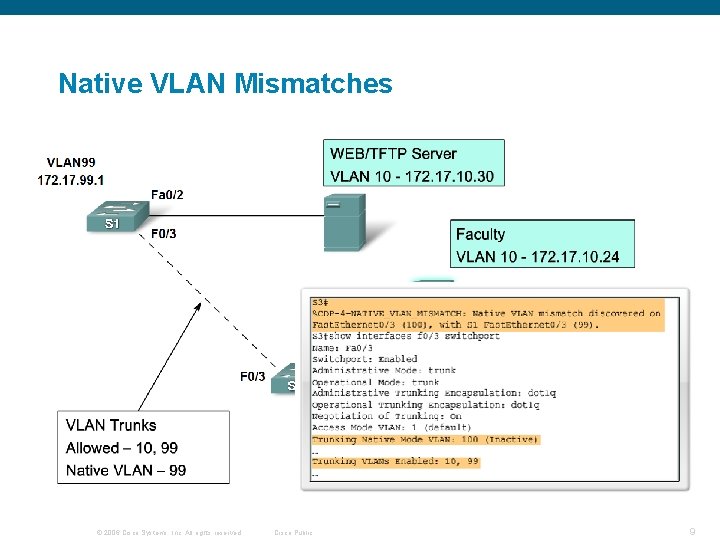 Native VLAN Mismatches © 2006 Cisco Systems, Inc. All rights reserved. Cisco Public 9