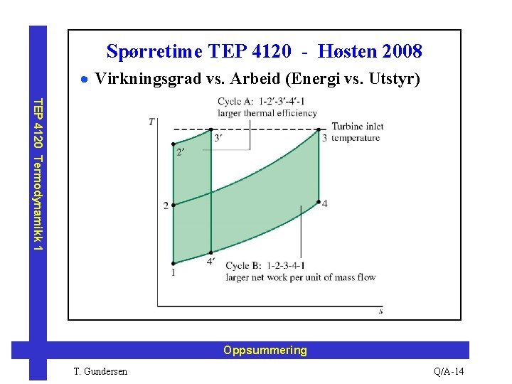 Spørretime TEP 4120 - Høsten 2008 · Virkningsgrad vs. Arbeid (Energi vs. Utstyr) TEP