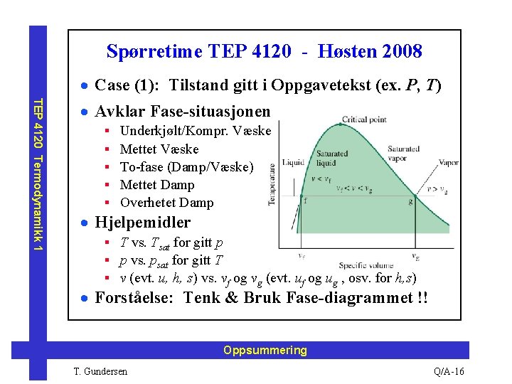 Spørretime TEP 4120 - Høsten 2008 · Case (1): Tilstand gitt i Oppgavetekst (ex.