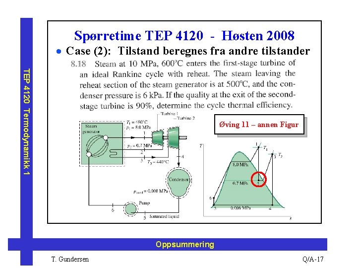 Spørretime TEP 4120 - Høsten 2008 · Case (2): Tilstand beregnes fra andre tilstander