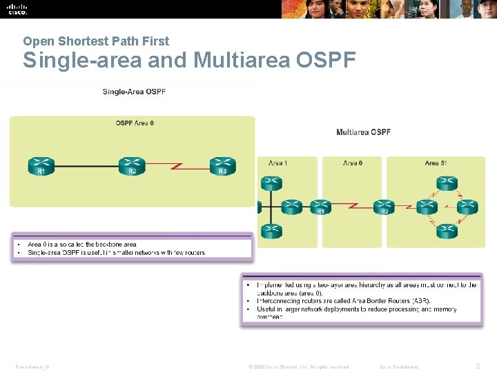 Open Shortest Path First Single-area and Multiarea OSPF Presentation_ID © 2008 Cisco Systems, Inc.