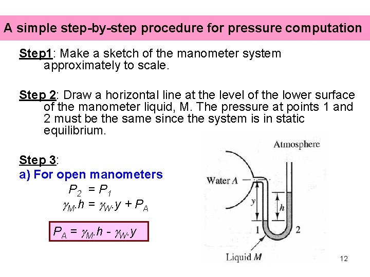 A simple step-by-step procedure for pressure computation Step 1: Make a sketch of the