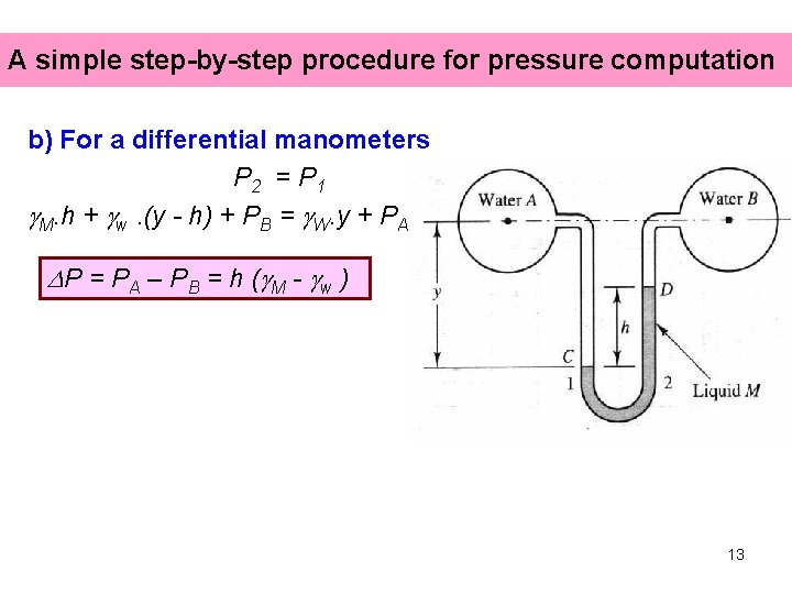 A simple step-by-step procedure for pressure computation b) For a differential manometers P 2