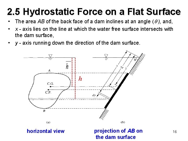 2. 5 Hydrostatic Force on a Flat Surface • The area AB of the