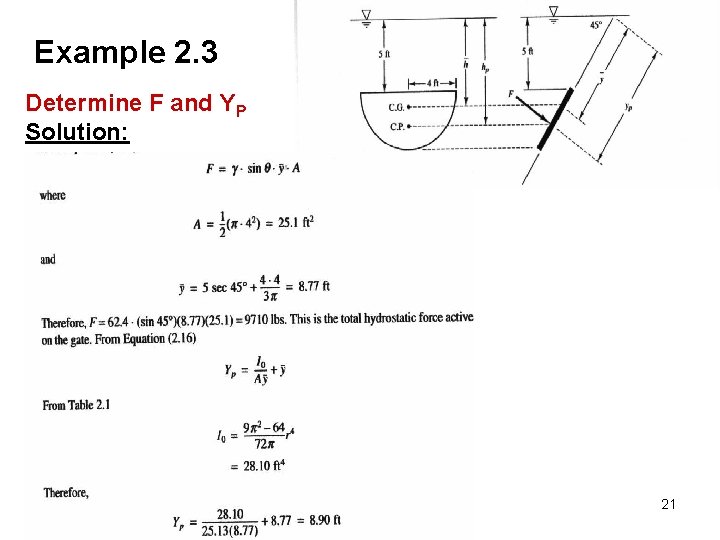 Example 2. 3 Determine F and YP Solution: 21 