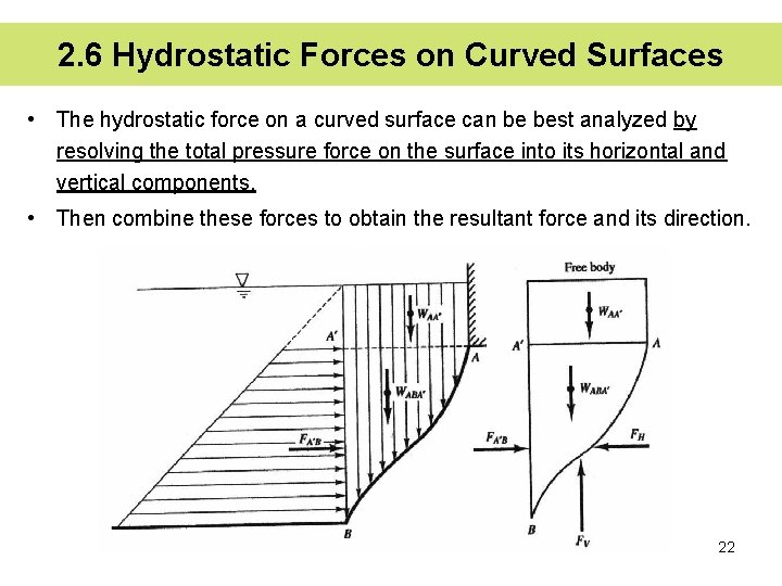 2. 6 Hydrostatic Forces on Curved Surfaces • The hydrostatic force on a curved