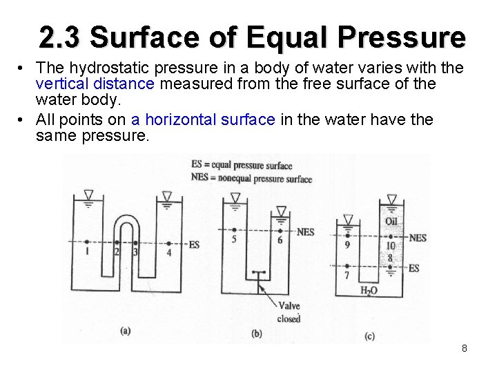 2. 3 Surface of Equal Pressure • The hydrostatic pressure in a body of