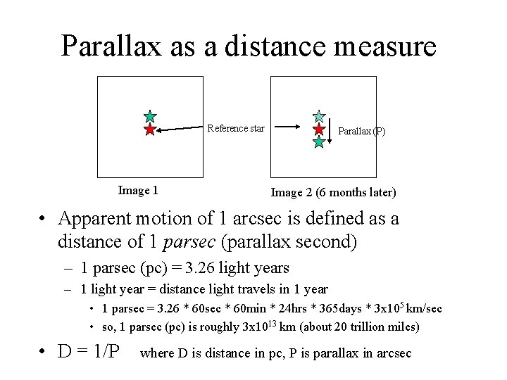 Parallax as a distance measure Reference star Image 1 Parallax (P) Image 2 (6