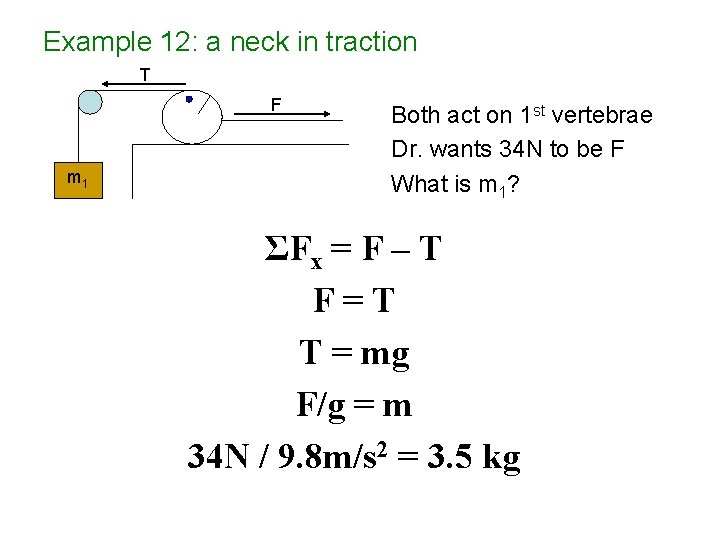 Example 12: a neck in traction T F m 1 Both act on 1