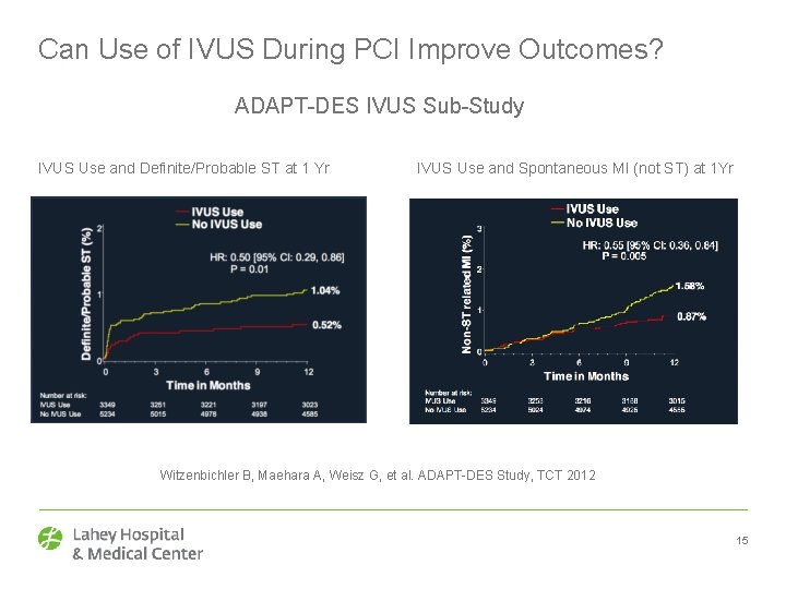 Can Use of IVUS During PCI Improve Outcomes? ADAPT-DES IVUS Sub-Study IVUS Use and