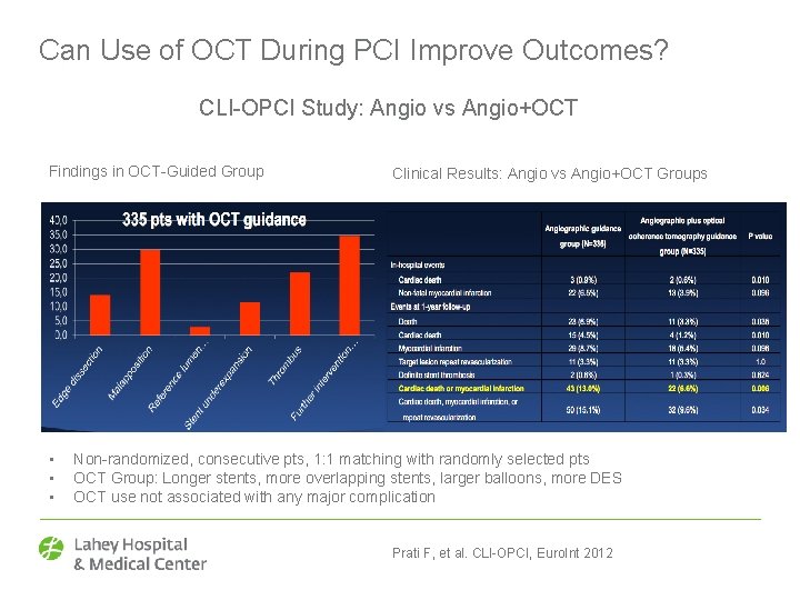 Can Use of OCT During PCI Improve Outcomes? CLI-OPCI Study: Angio vs Angio+OCT Findings