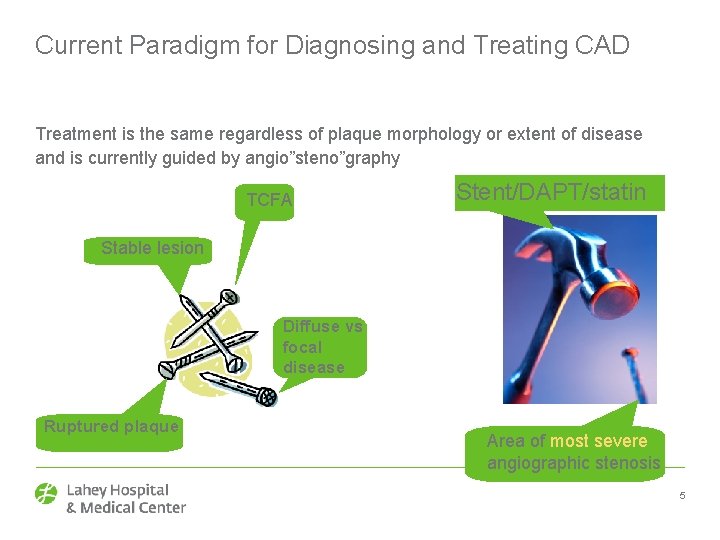 Current Paradigm for Diagnosing and Treating CAD Treatment is the same regardless of plaque
