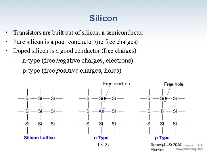 Silicon • Transistors are built out of silicon, a semiconductor • Pure silicon is