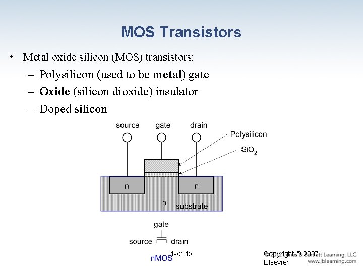 MOS Transistors • Metal oxide silicon (MOS) transistors: – Polysilicon (used to be metal)