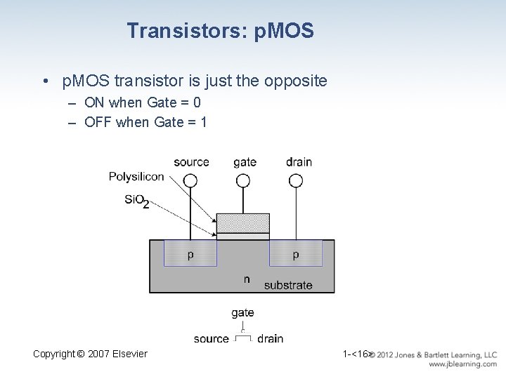 Transistors: p. MOS • p. MOS transistor is just the opposite – ON when