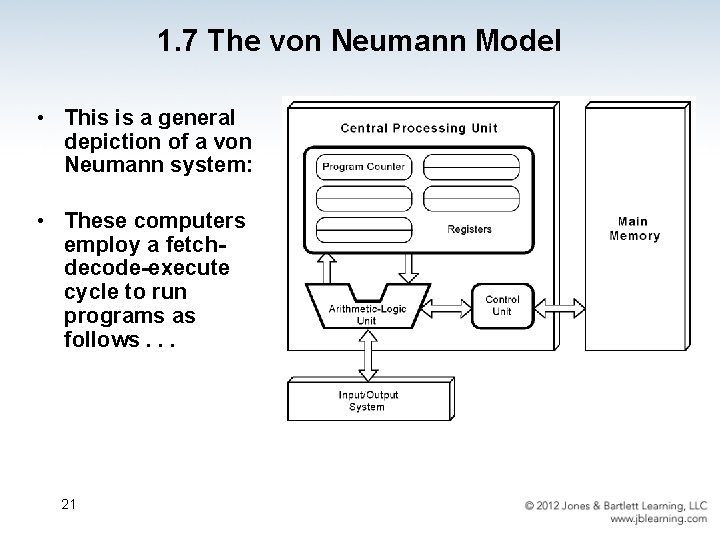 1. 7 The von Neumann Model • This is a general depiction of a