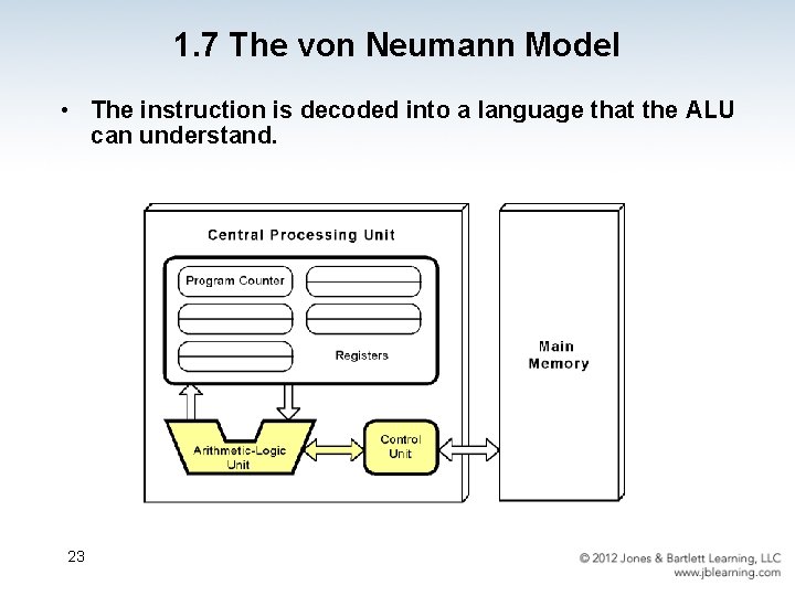 1. 7 The von Neumann Model • The instruction is decoded into a language