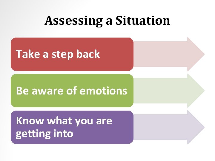 Assessing a Situation Take a step back Be aware of emotions Know what you