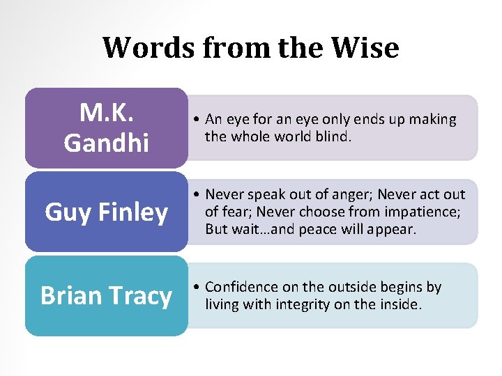 Words from the Wise M. K. Gandhi • An eye for an eye only
