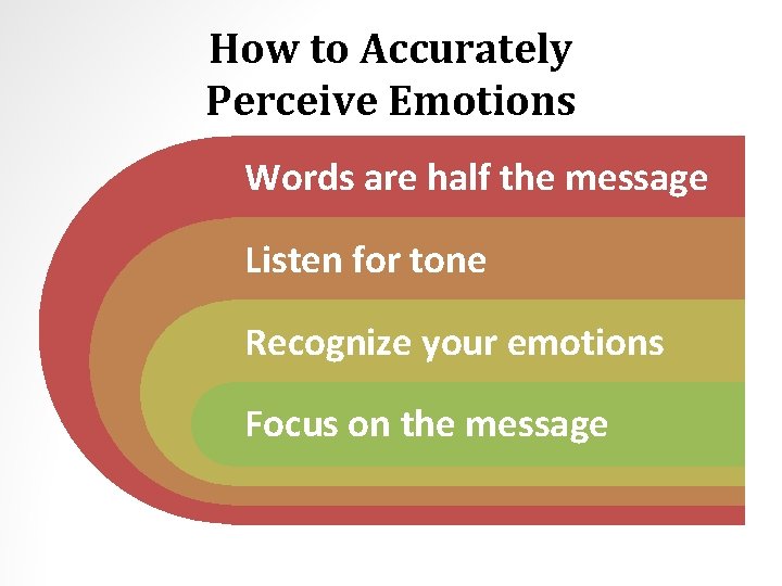 How to Accurately Perceive Emotions Words are half the message Listen for tone Recognize