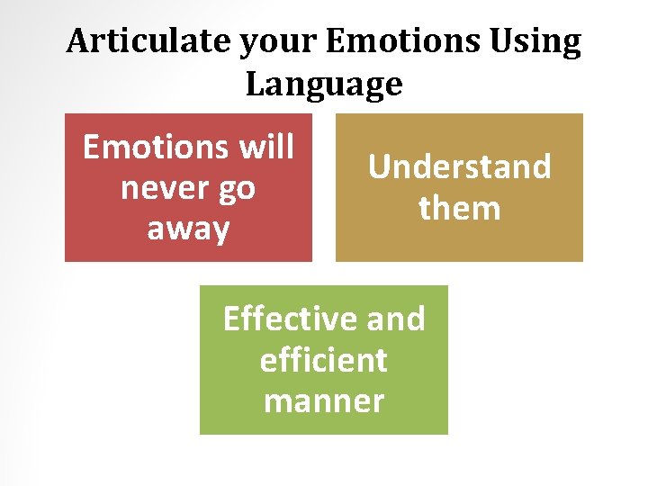Articulate your Emotions Using Language Emotions will never go away Understand them Effective and