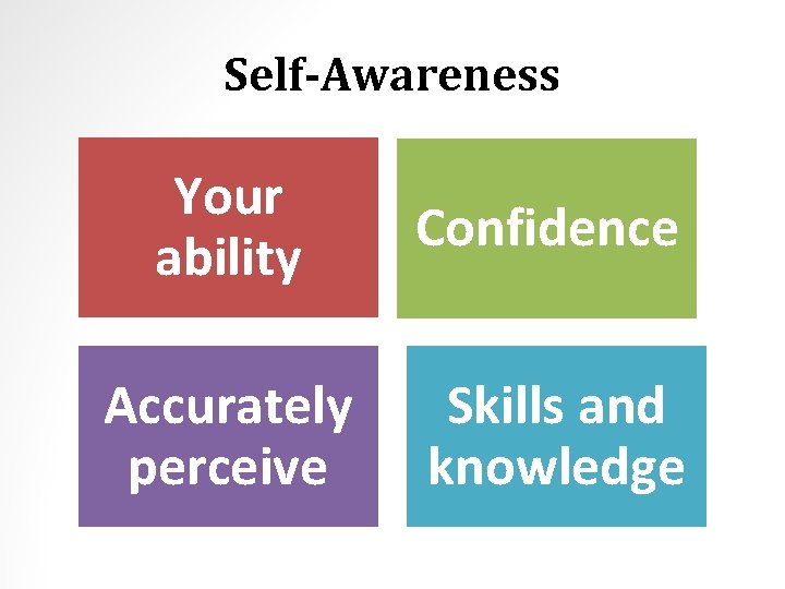 Self-Awareness Your ability Confidence Accurately perceive Skills and knowledge 