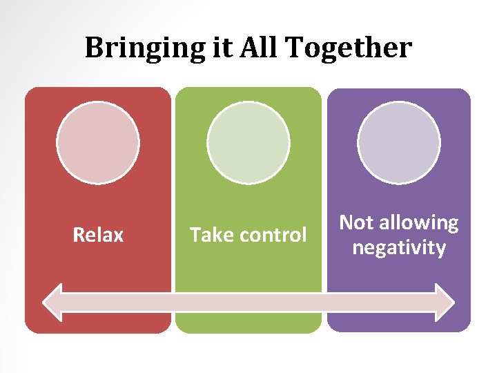 Bringing it All Together Relax Take control Not allowing negativity 